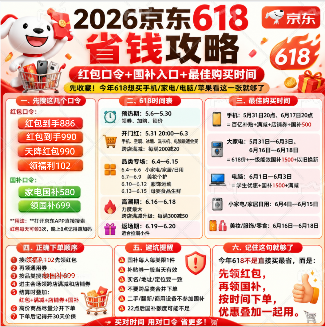 淘宝京东618活动什么时候开始？时间表已经确定!2026京东淘宝618最强攻略：启动时间+玩法拆解，闭眼抄底价不踩坑