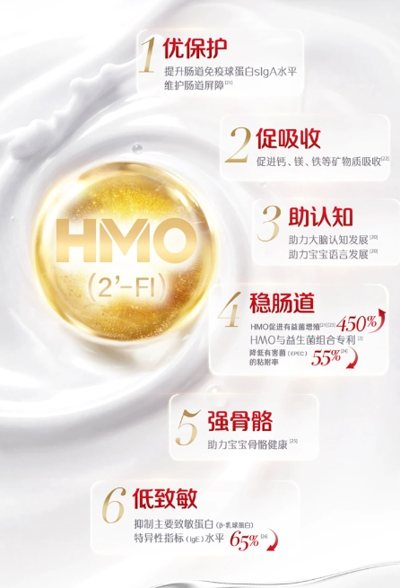 全国奶粉推荐哪个品牌？宝宝放心喝的选择在这里
