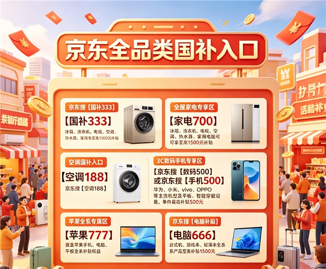618红包12日20点正式来袭！淘宝京东同步发放每天可领！618红包口令、每满200减30、国补入口等多种省钱方式一文看懂