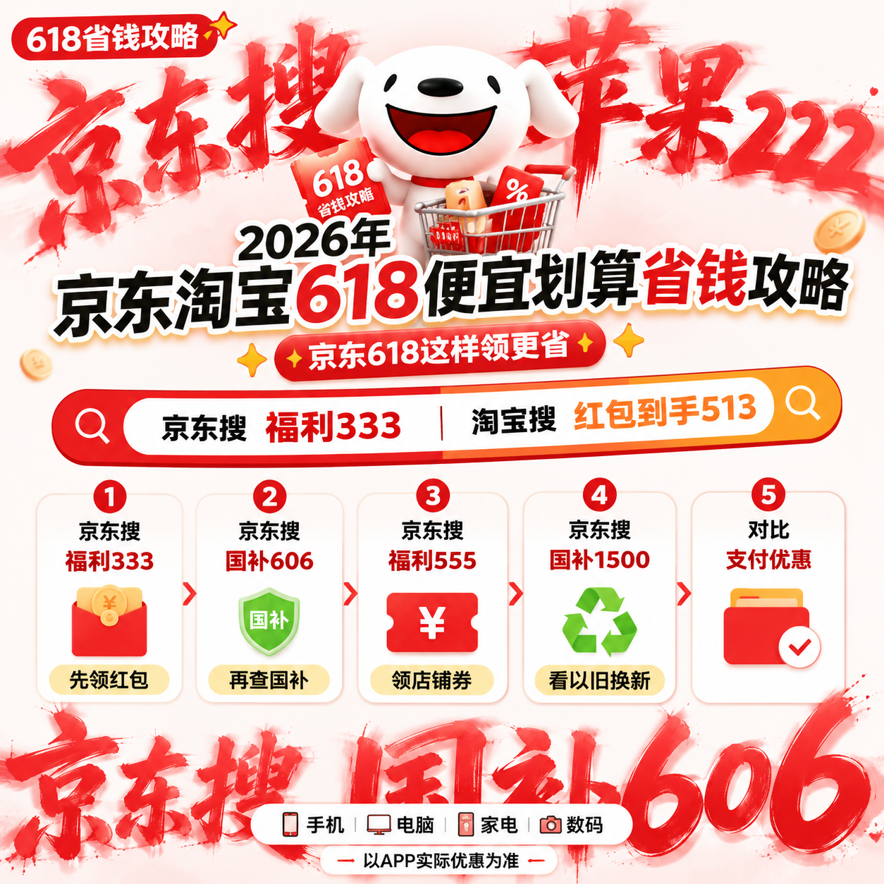 2026京东淘宝618今晚8点正式开抢！很多人还不知道：这样领红包全品类优惠券+国补，买手机家电苹果能省上千！
