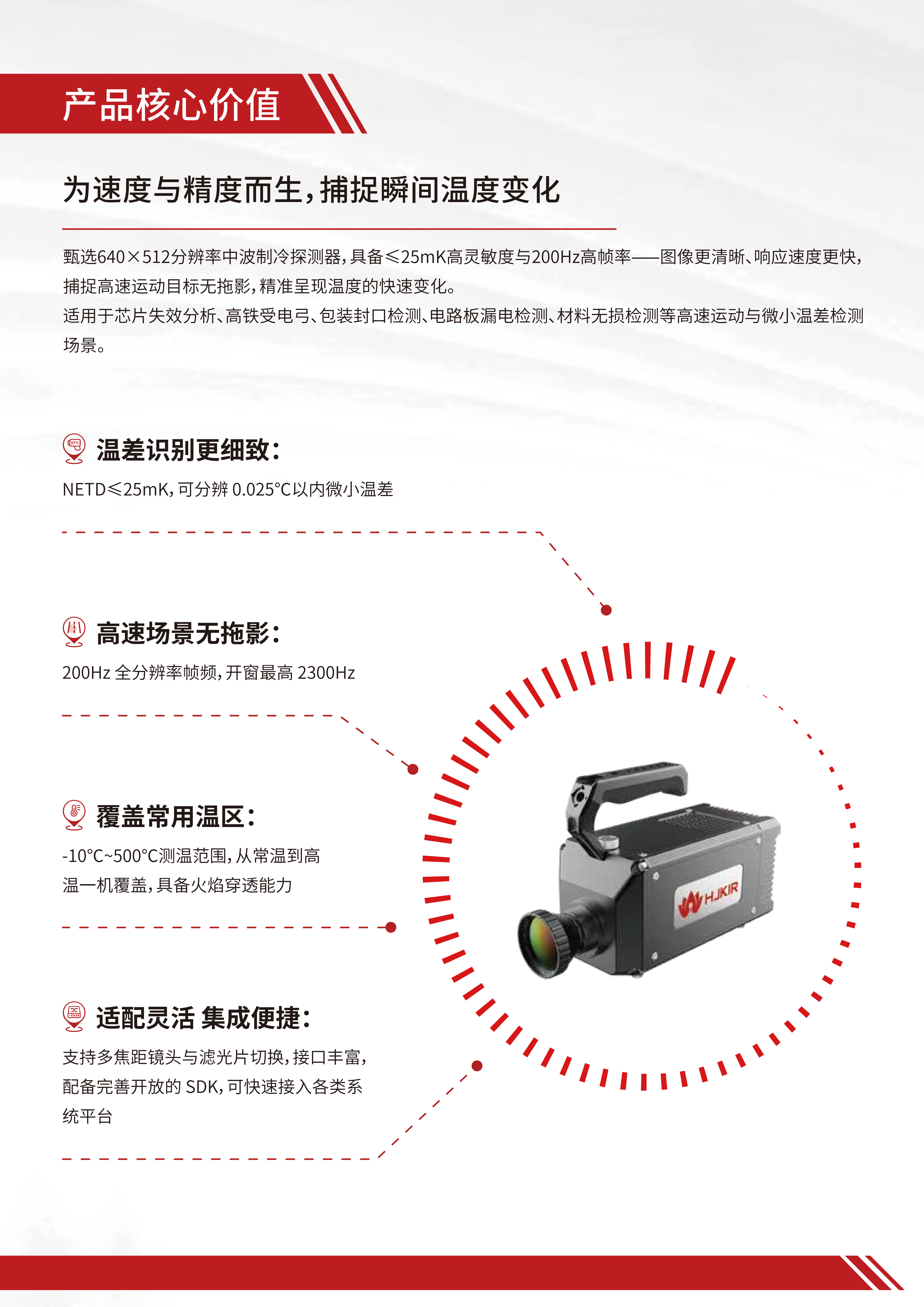 华景康发布 MC16S/MC26S 解锁高速与超高温测温新方案