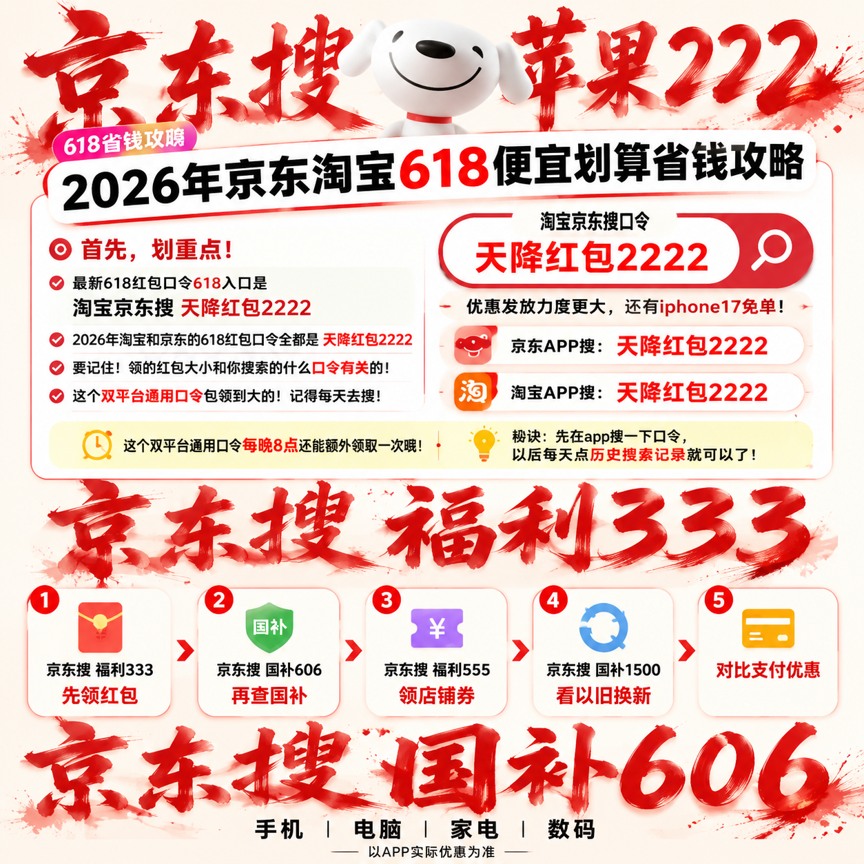 苹果华为集体降价“大跳水”！618 iPhone17能降多少？Pro版直降超千元，标准版跌破4000档