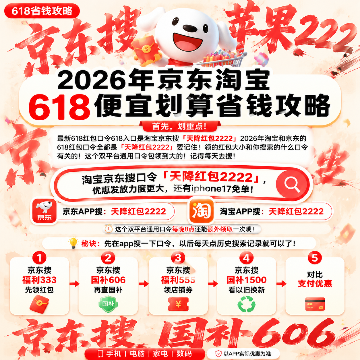 华为苹果双双降价“大跳水”618苹果17能降多少？iphone17pro首次降价超千元，iphone17标准版降至4000元档位！！