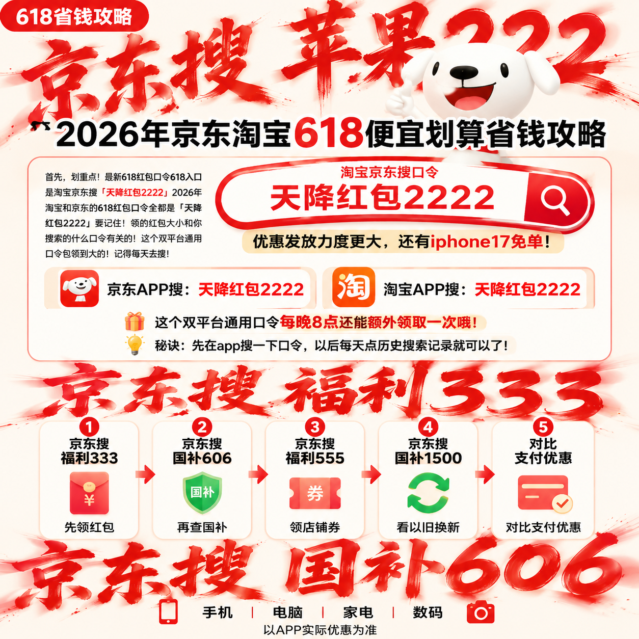 2026淘宝天猫618红包口令汇总：京东天猫淘宝618红包优惠券核心主推领取渠道及活动规则、国补补贴详解（每日可领）