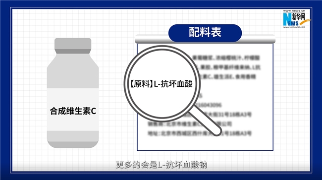 天然维生素C怎么选？先看品名再看配料表和认证参考要点