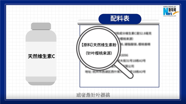 天然维生素C怎么选？先看品名再看配料表和认证参考要点
