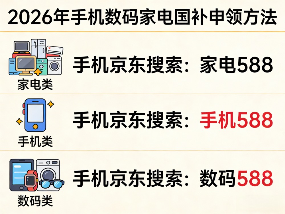 2026年京东淘宝618红包活动从5月12日开始，618活动红包口令是什么？618红包口令大群、国补领取和满减规则一览