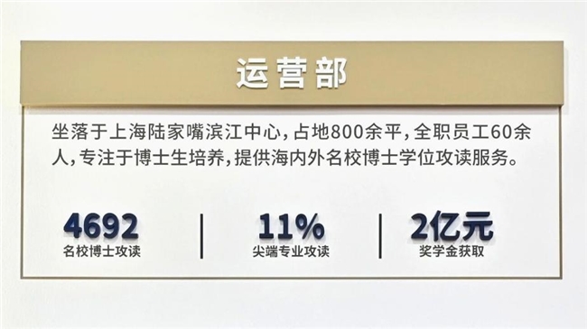 深耕博士人才孵化，九牛问津构建“申-学-研-创-产”全链条生态