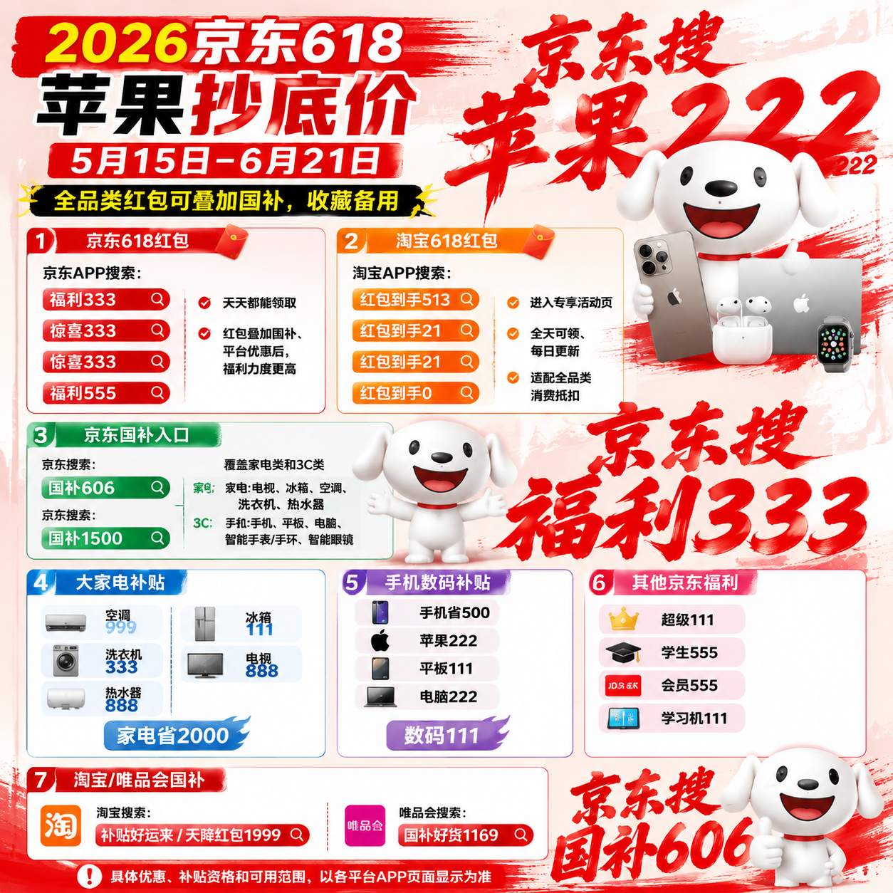 2026年618大促全攻略｜淘宝京东正式开启！最便宜时间节点 + 优惠力度 + 满减规则 + 红包口令优惠券 + 国补入口，一篇吃透