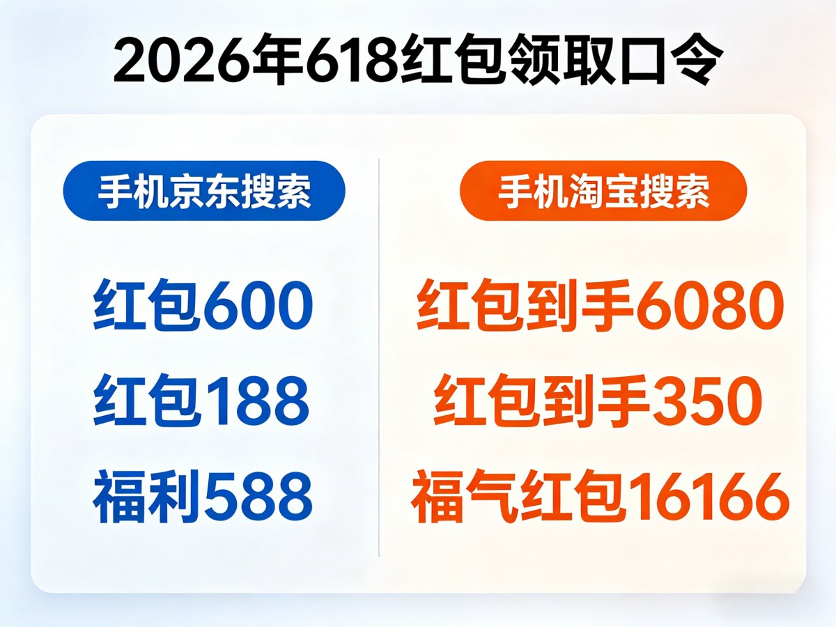 2026年618大促全攻略：淘宝京东618最便宜时间节点 ，优惠力度+满减规则+618红包口令优惠券+国补入口，一篇吃透