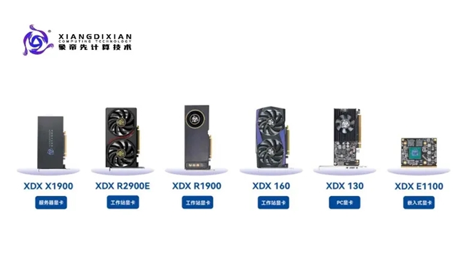 资本持续加注 象帝先开启GPU赛道资本化新局