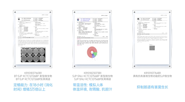 千亿益生菌赛道竞争加剧，BFB HEALTH差异化菌株技术抢占市场