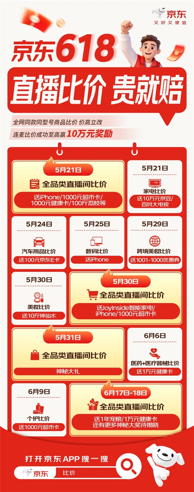 5月31日京东618夏日歌会开启，上京东青春采销直播间比价赢10万元现金