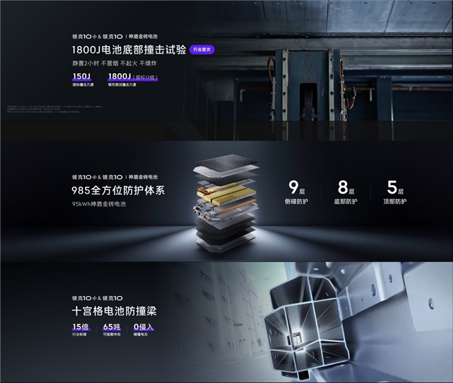 安全无死角！领克10&10+上市，16.99万起军工防护护你周全！