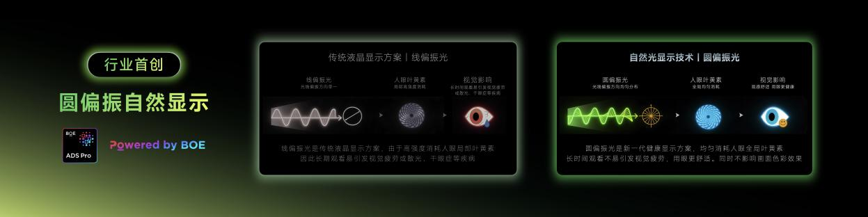 全国爱眼日聚焦全民用眼健康，创维自然光显示技术守护视觉舒适
