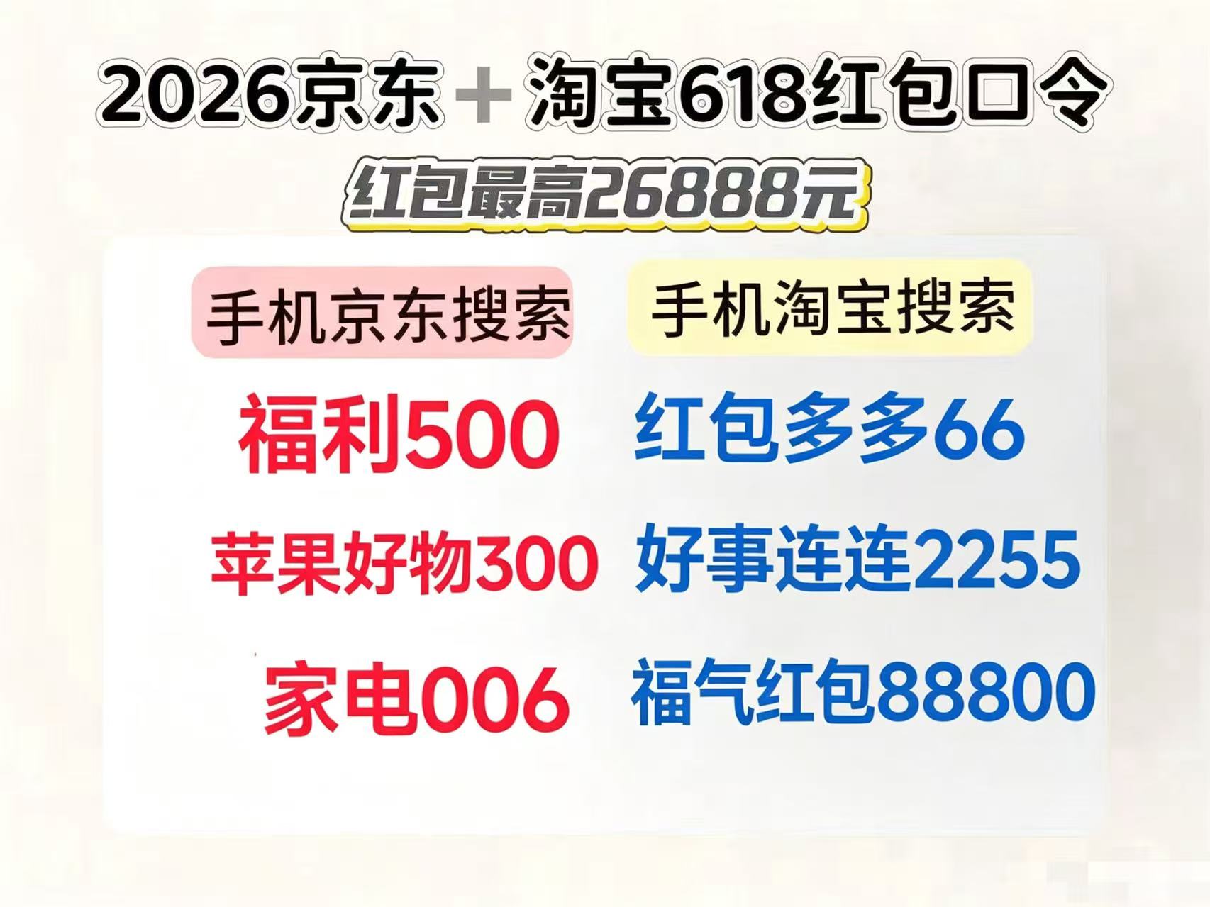 京东618苹果手机怎么买便宜？6.18日京东苹果优惠券专属红包+苹果手机电脑国补+消费券+官方降价多重福利叠加实操，抄底价入手不后悔！