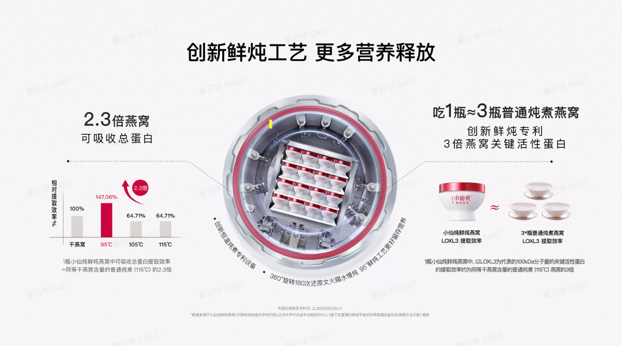 618选燕窝礼盒必看：孕妇滋补/长期滋养/高端礼赠选购指南
