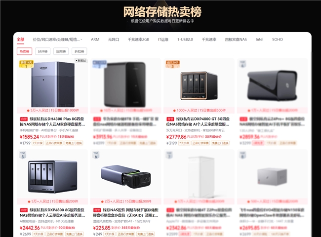 618 NAS赛道竞争加剧，绿联如何巩固中国科技品牌头部地位？