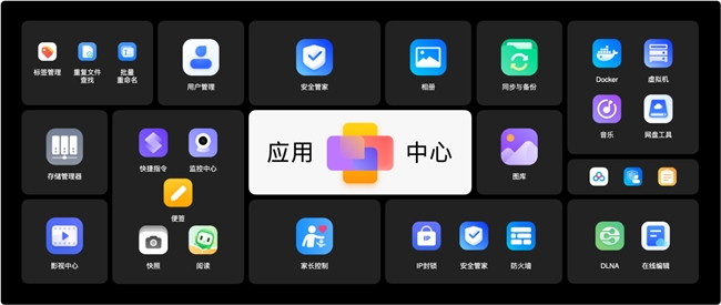 618 NAS赛道竞争加剧，绿联如何巩固中国科技品牌头部地位？