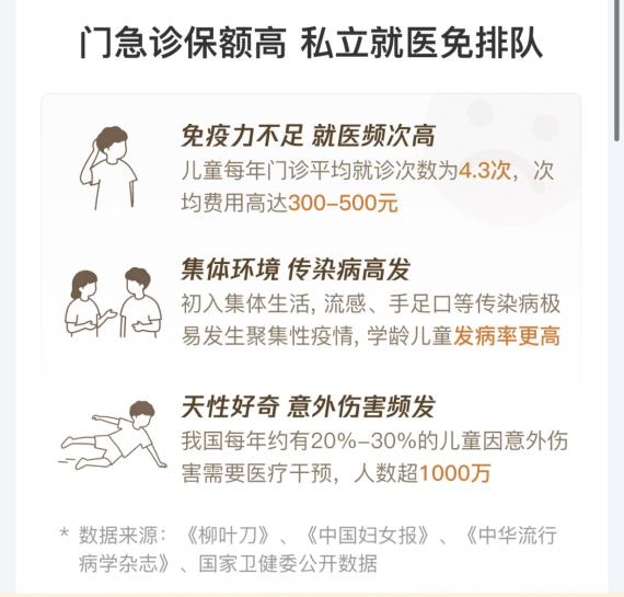 微民保险代理有限公司微医保少儿高端医疗险,特需&私立全覆盖