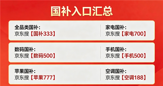 新一轮国补来了！国补政策2026最新通知消息：第三批625亿6月底前下达，手机、家电、空调、数码全品类补贴完整版攻略来了！
