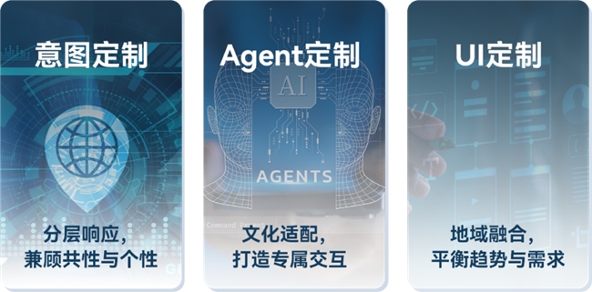 Coosea 酷赛智能：连接中国供应链与全球市场，做值得信赖的科技伙伴