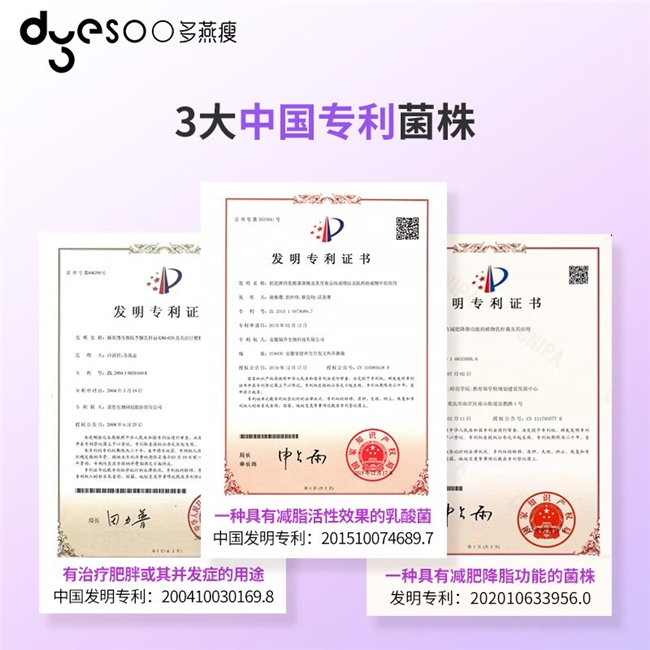 深度测评|多燕瘦四大核心产品矩阵效果实测