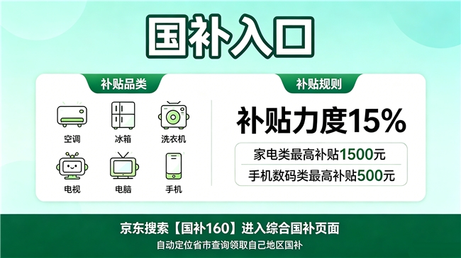 新一批国补落地！7月第三批国补最新动态：开放前几天最容易领！家电空调冰箱洗衣机国补入口公布，学生买手机电脑也能享国补！