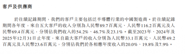 研发费用率连续三年超22%，哥瑞利双引擎驱动全栈自研路径