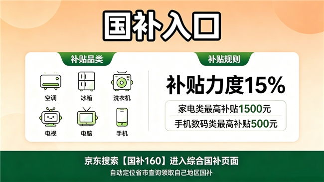 8月国补官宣继续申领!第三批国补政策最新动态:暑假买家电空调冰箱洗衣机电视都有国补,学生开学季买手机电脑有教育补贴
