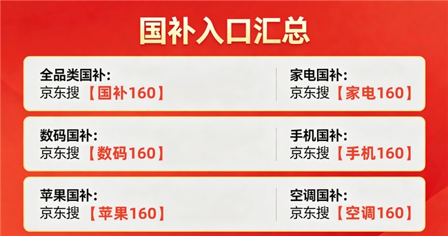 8月国补官宣继续申领!第三批国补政策最新动态:暑假买家电空调冰箱洗衣机电视都有国补,学生开学季买手机电脑有教育补贴