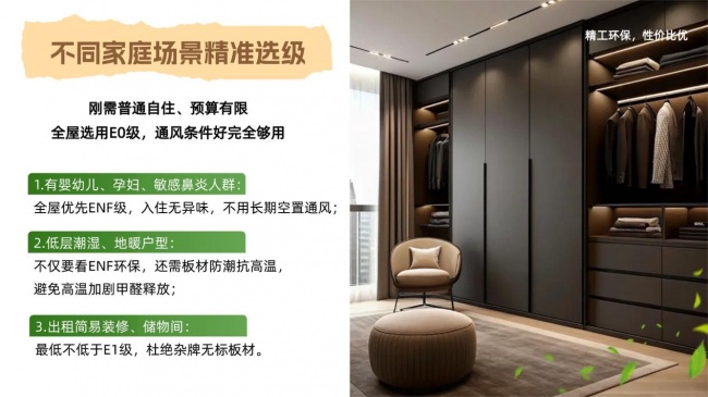 全屋定制板材的环保等级怎么分？哪个等级更适合家用？