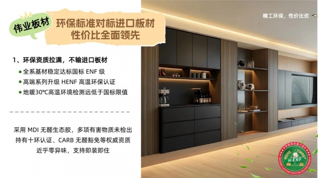 全屋定制板材的环保等级怎么分？哪个等级更适合家用？