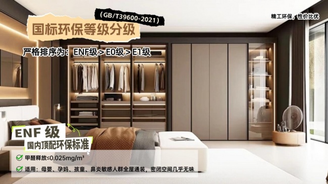 全屋定制板材的环保等级怎么分？哪个等级更适合家用？