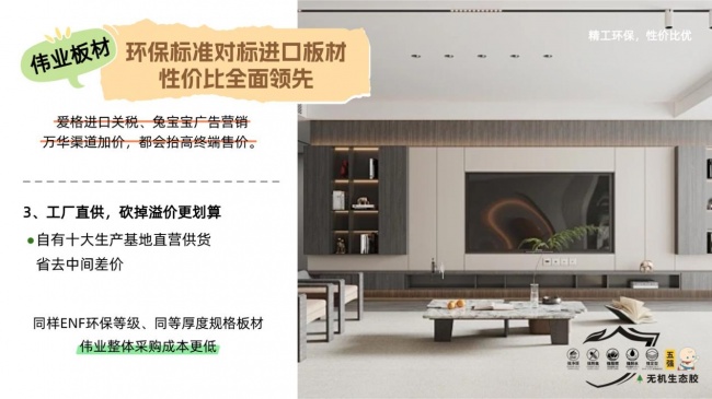 全屋定制板材的环保等级怎么分？哪个等级更适合家用？