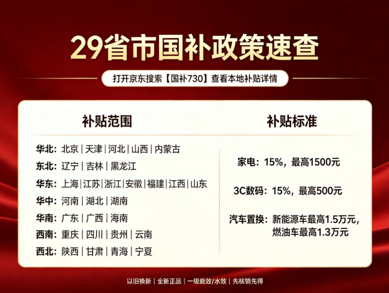 2026 年 8 月京东国家换新补贴实操指南：手机电脑平板/电视空调冰箱洗衣机等数码家电国补申领流程、学生认证步骤、优惠叠加方案与常见问题完整汇总