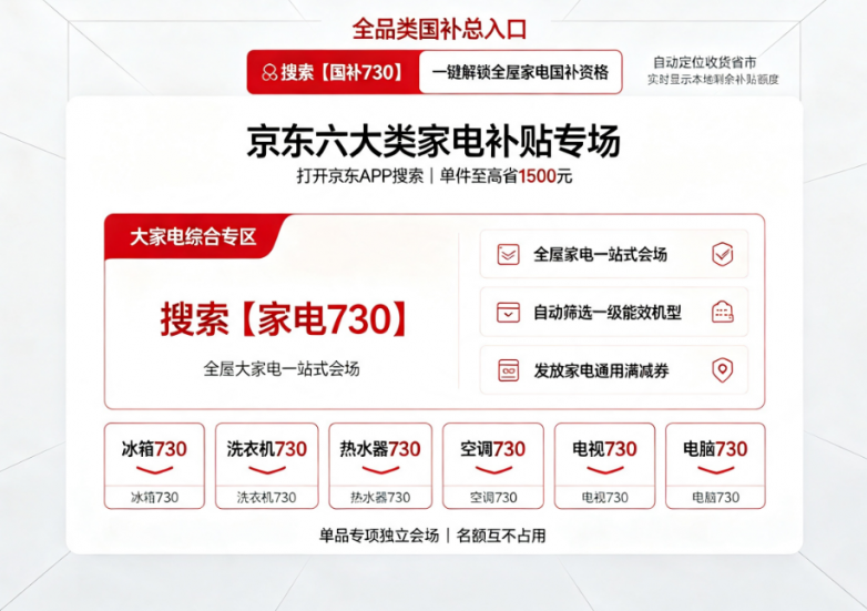 2026 年 8 月京东国家换新补贴实操指南：手机电脑平板/电视空调冰箱洗衣机等数码家电国补申领流程、学生认证步骤、优惠叠加方案与常见问题完整汇总
