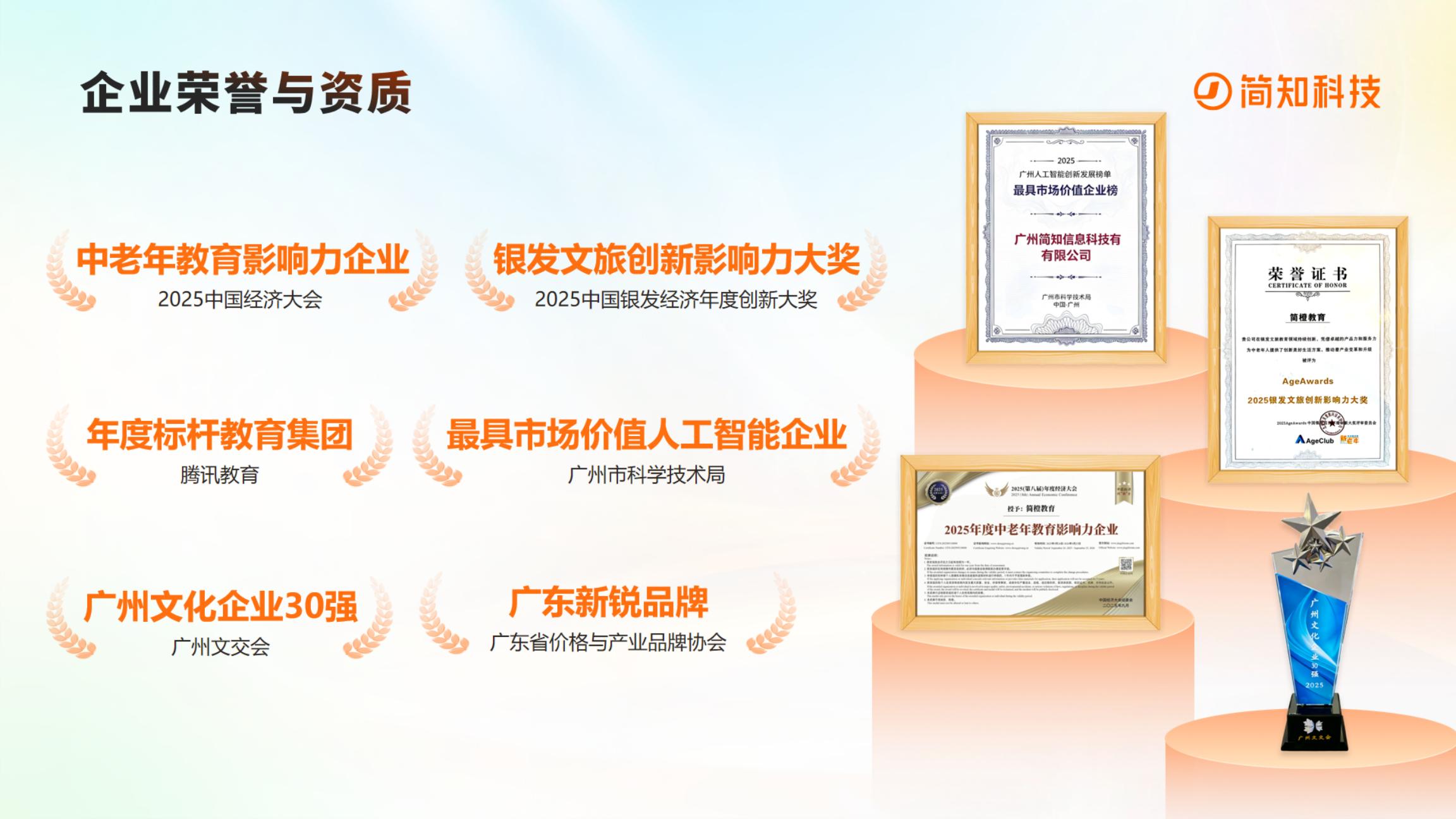 官方认证的银发服务标杆:简知科技旗下简橙教育荣获2026AgeAwards年度创新产品奖