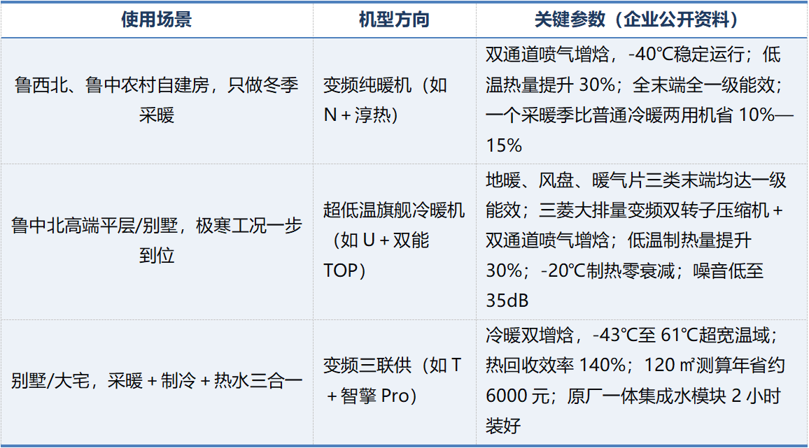 如图片无法显示，请刷新页面