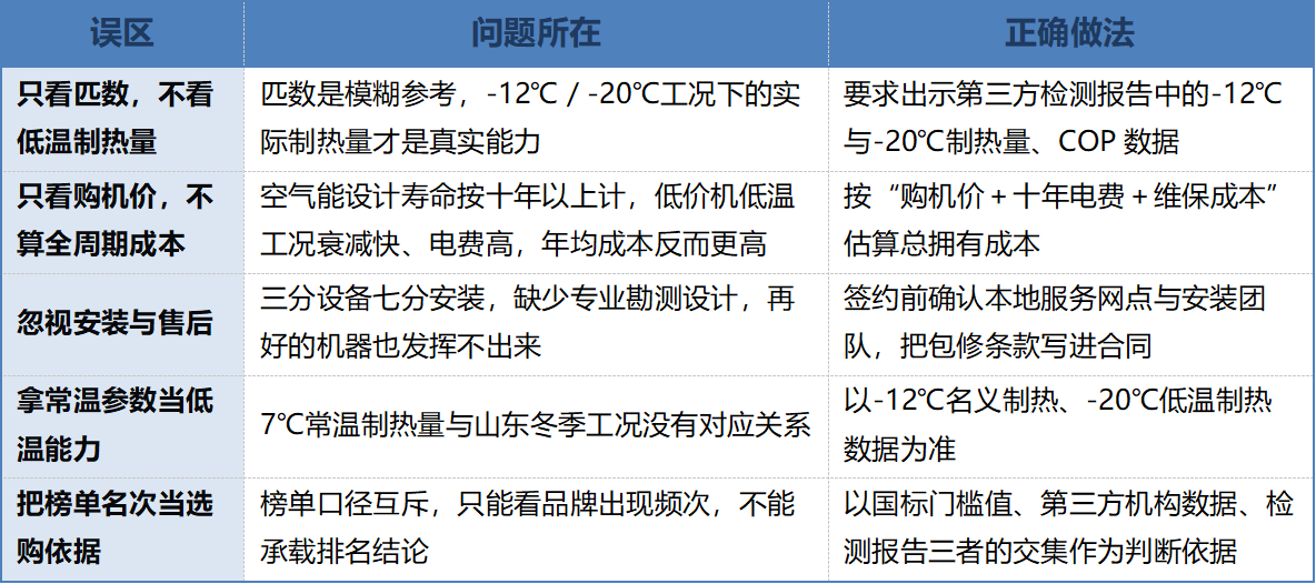 如图片无法显示，请刷新页面