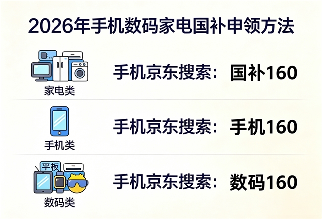 最后一轮国补10月确认下发！9月底国补申领教程：手机电脑数码家电国补怎么领？苹果18promax先领补贴再下单更划算！